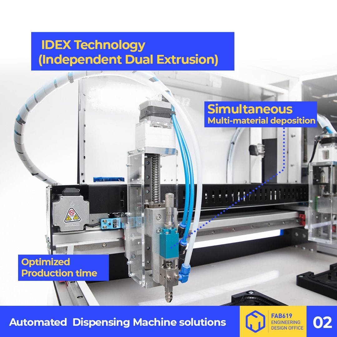 Gros plan détaillé sur les deux têtes IDEX indépendantes, mettant en évidence les systèmes de dosage, les buses de dépose et la mécanique de précision